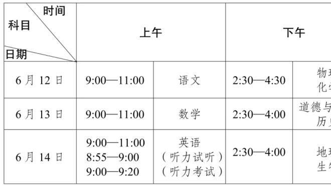 乃父之风！布朗尼NCAA首秀献追身钉板大帽 和老詹可以说是很像了